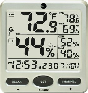 Humidity Monitors