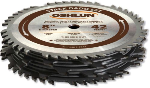 Oshlun SDS-0842 8-Inch