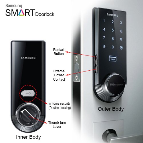 Samsung Ezon Digital Door Lock SHS-3320