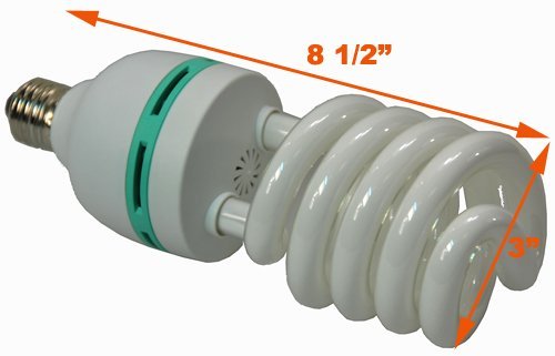 Hydroponic Full Spectrum