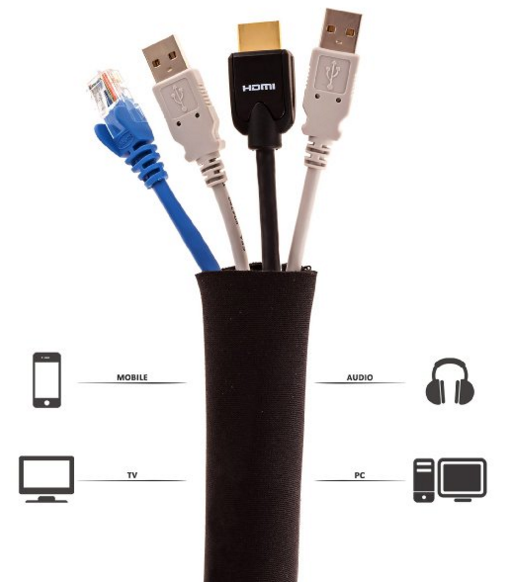 Captive Cables - Cable Management Sleeve