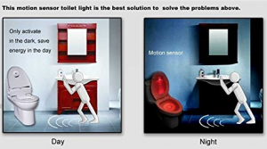 motion-activated-toilet-nightlight-bring-your-midnight-convenience