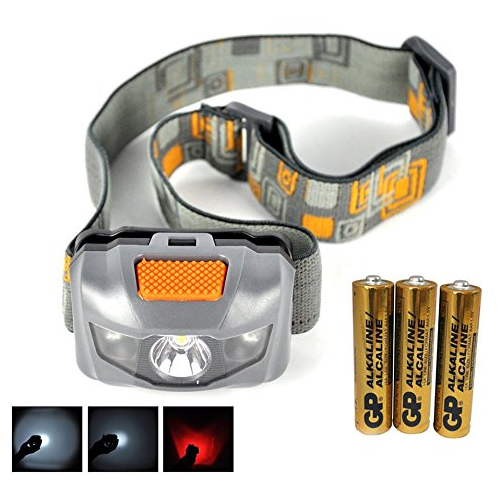 led-headlamp