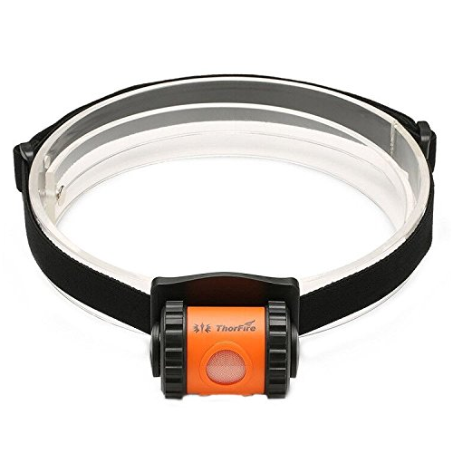 thorfire-led-headlamp